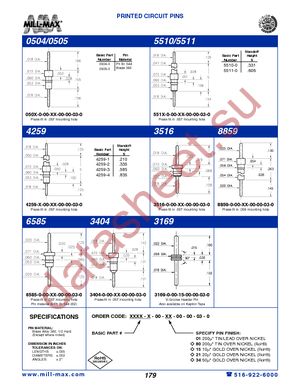 0505-0-00-15-00-00-03-0 datasheet  